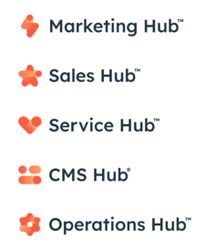 HubSpot Hubs Graphic HubSpot Hubs Graphic