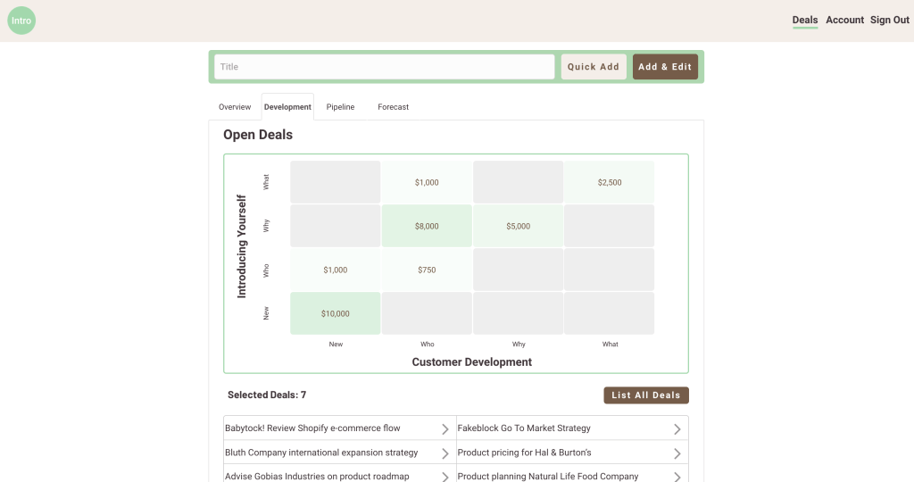 Alternative pipeline view in Intro CRM. 