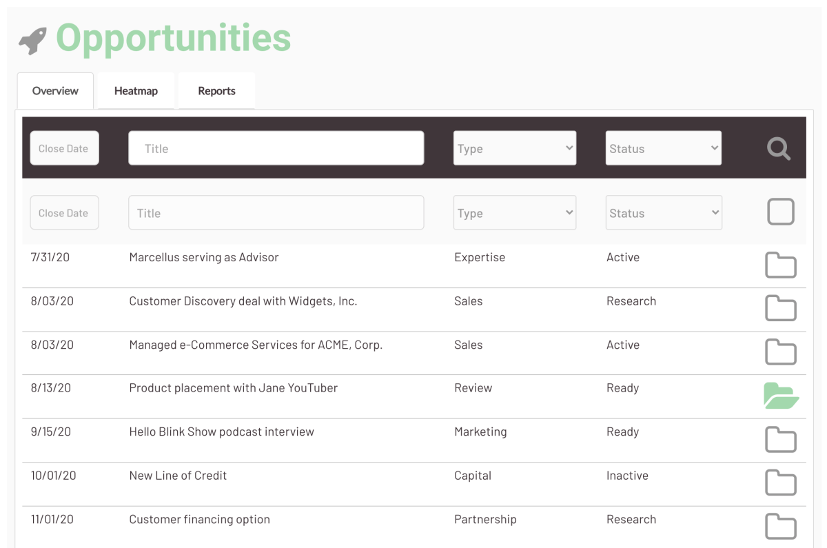 Screenshot of opportunities in Intro CRM as of June 2020.