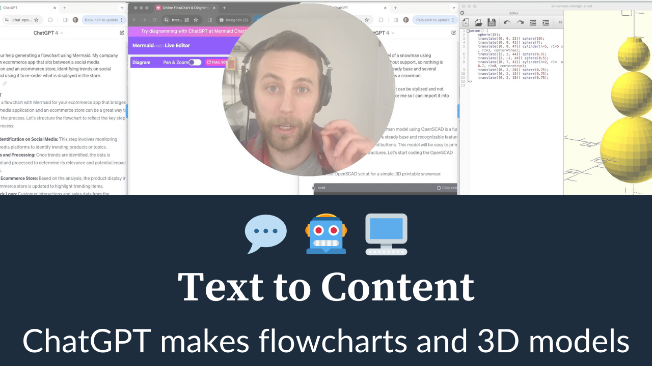 Text to content: ChatGPT makes flowcharts and 3D models
